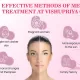 Effective Methods of Melasma Treatment at Vishupriya Clinic 3 Melasma-treatment