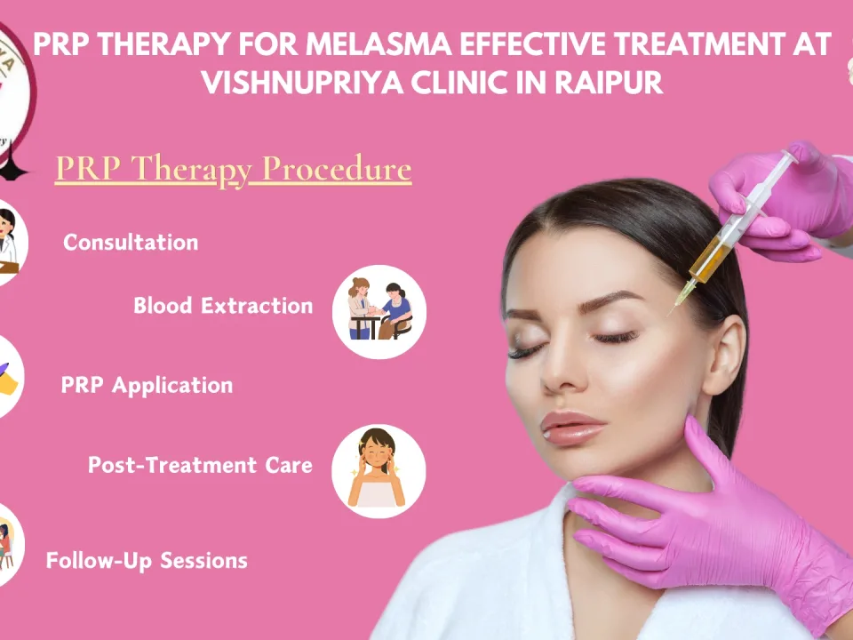 PRP Therapy