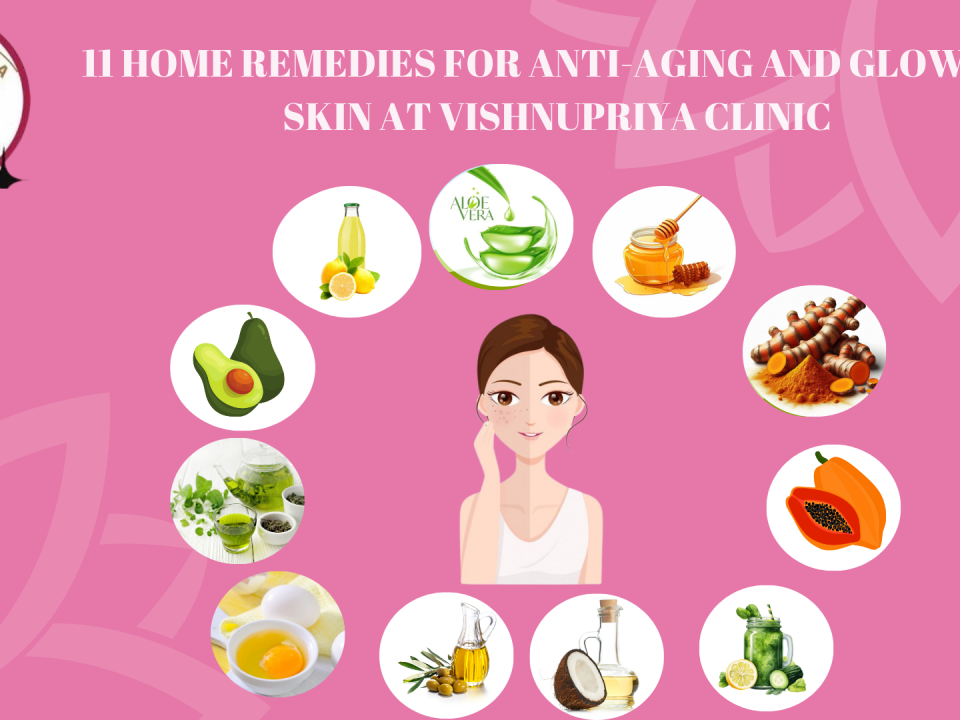 anti-aging