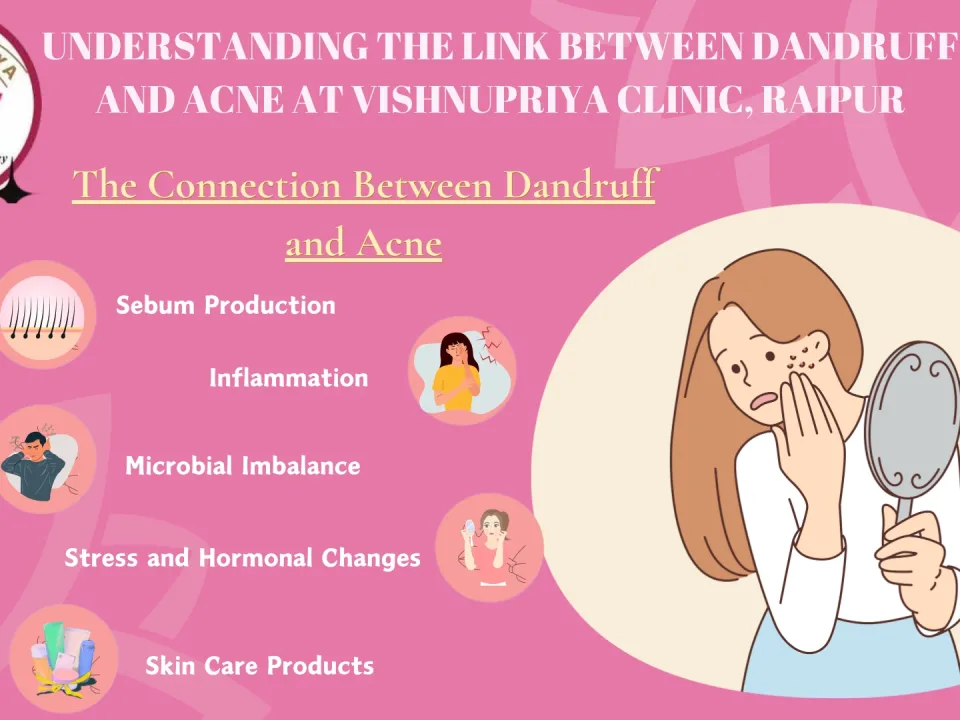 Dandruff and Acne
