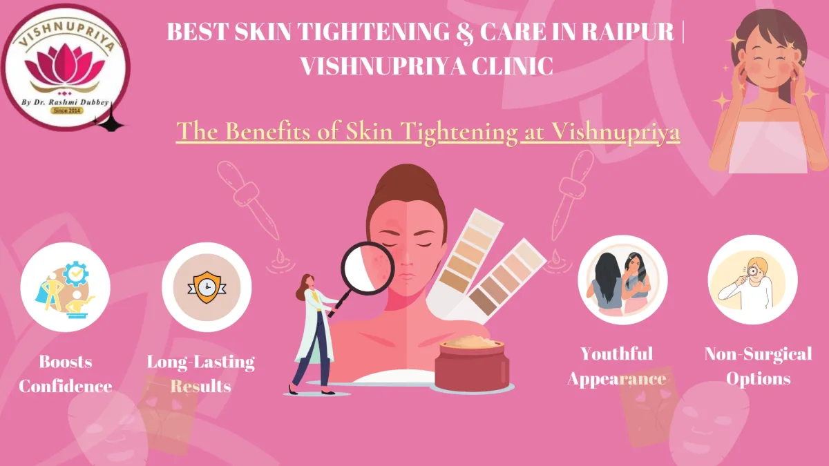 Skin Tightening