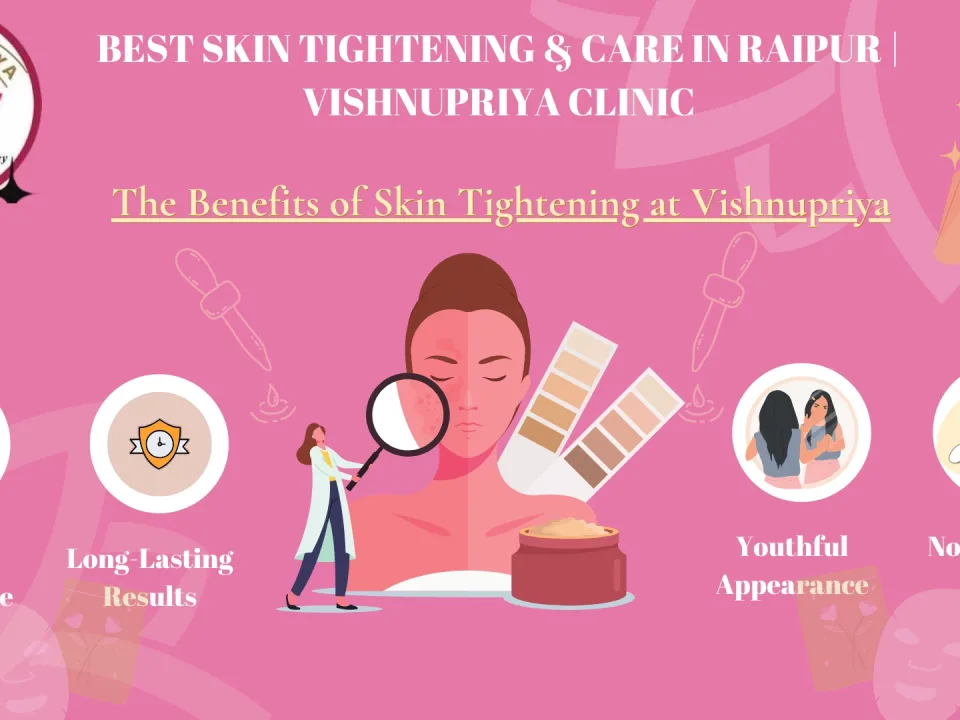 Skin Tightening