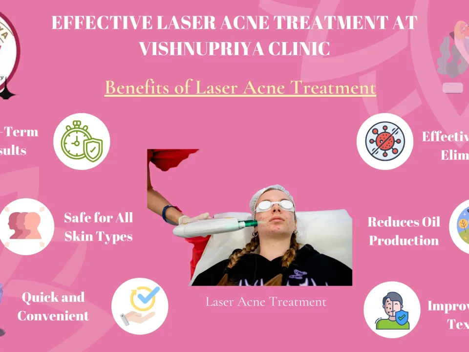 Laser Acne Treatment
